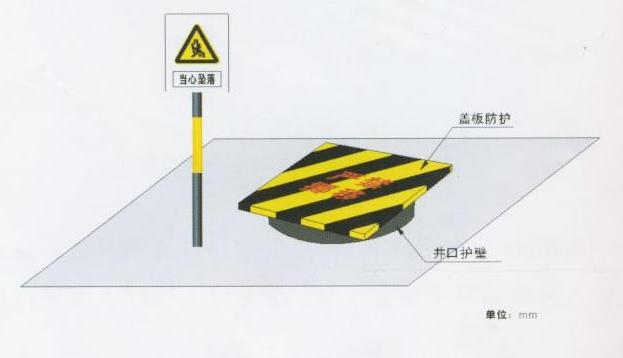 安全保護(hù)，保護(hù)管理