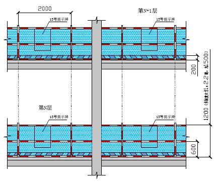 重慶廠房裝修，重慶辦公室裝修，重慶寫字樓裝修，重慶工廠裝修，重慶酒店裝修，  重慶樣板房裝修，重慶幕墻裝飾
