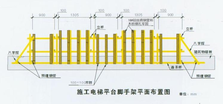 重慶廠房施工，重慶廠房施工安全，重慶施工，重慶安全施工