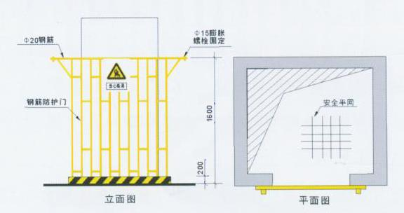 重慶施工，重慶安全文明施工，重慶施工安全文明