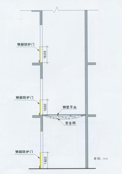 重慶施工，重慶安全文明施工，重慶施工安全