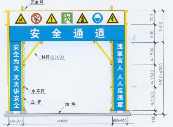 重慶廠房施工，重慶施工安全，重慶安全文明施工